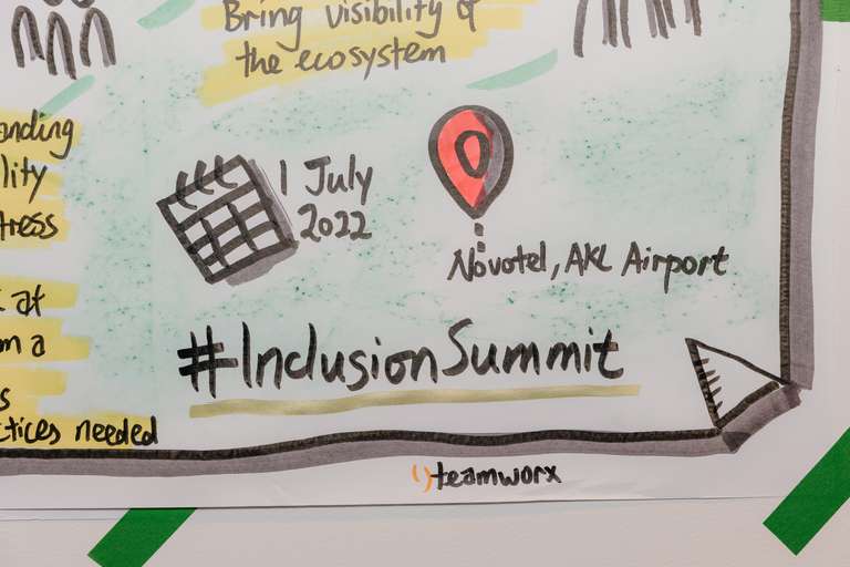 #inclusionsummit