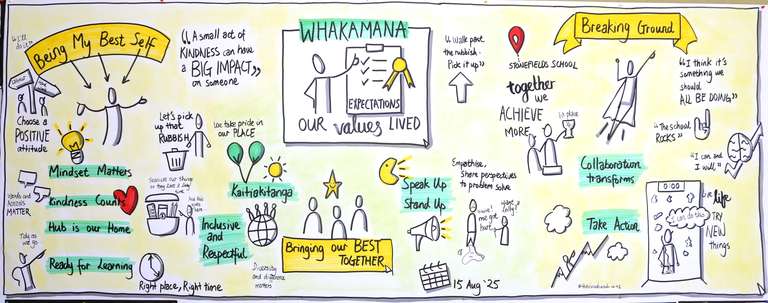 Full Sketch - 3m Long