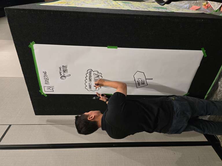 Working with whatever shaped surface we have - Vertical format