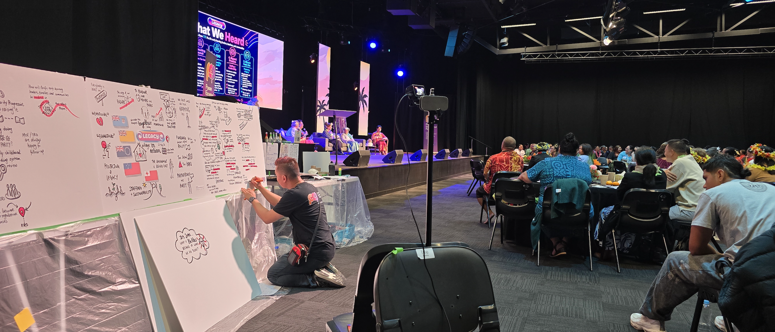 Getting down low whilst graphic recording at the Legacy Early Learning Fono